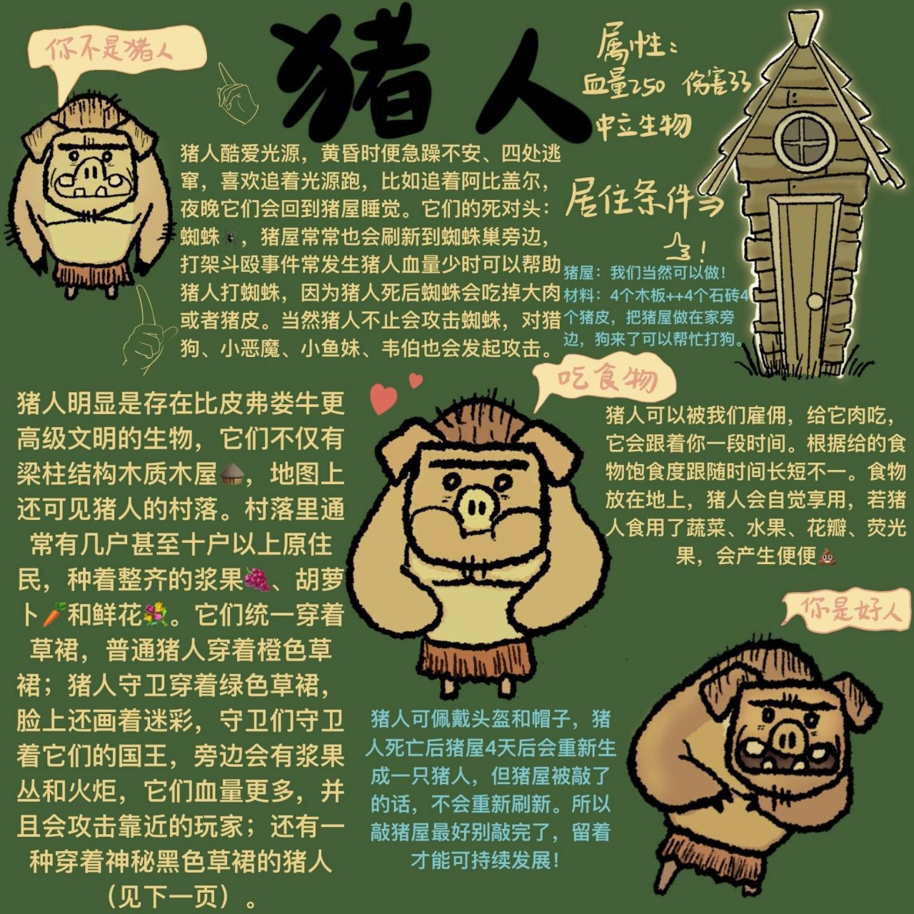 食人猪(食人猪吃人)