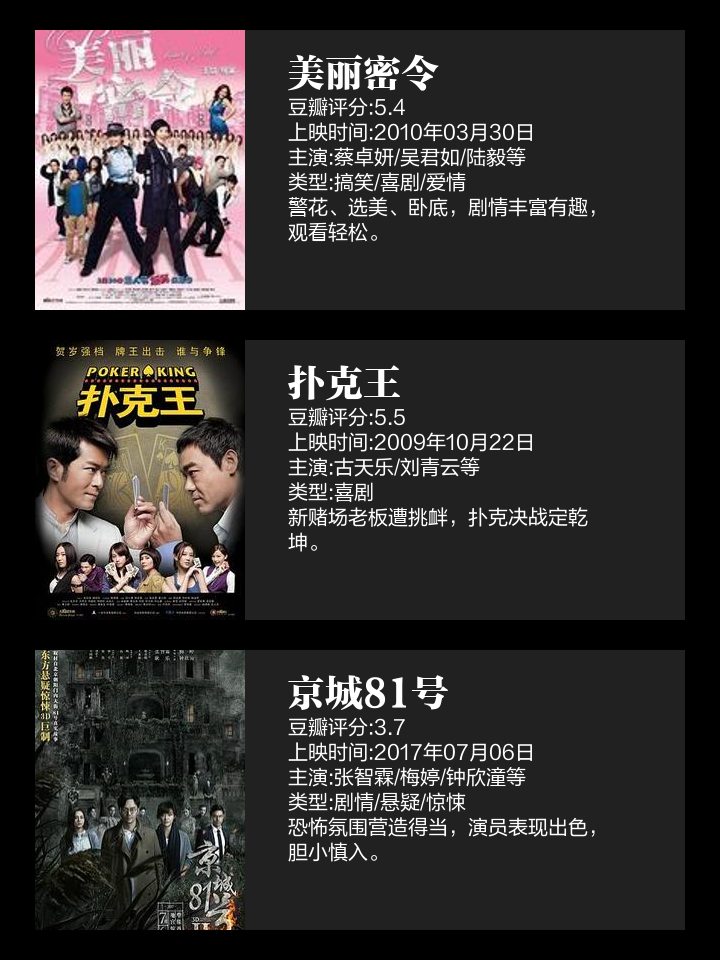 扑克王电影(扑克王电影豆瓣评分)