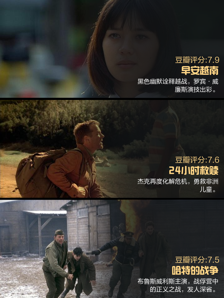 太阳泪电影(太阳泪电影高清在线播放)