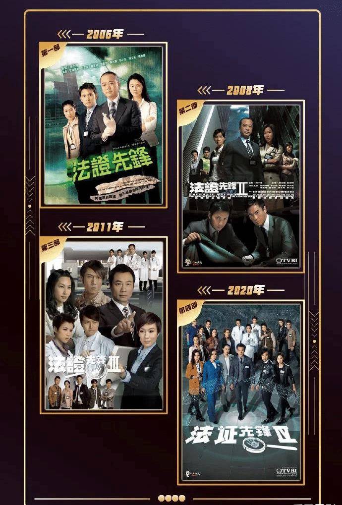 法证先锋1演员表(法证先锋1演员表及姓名图片)