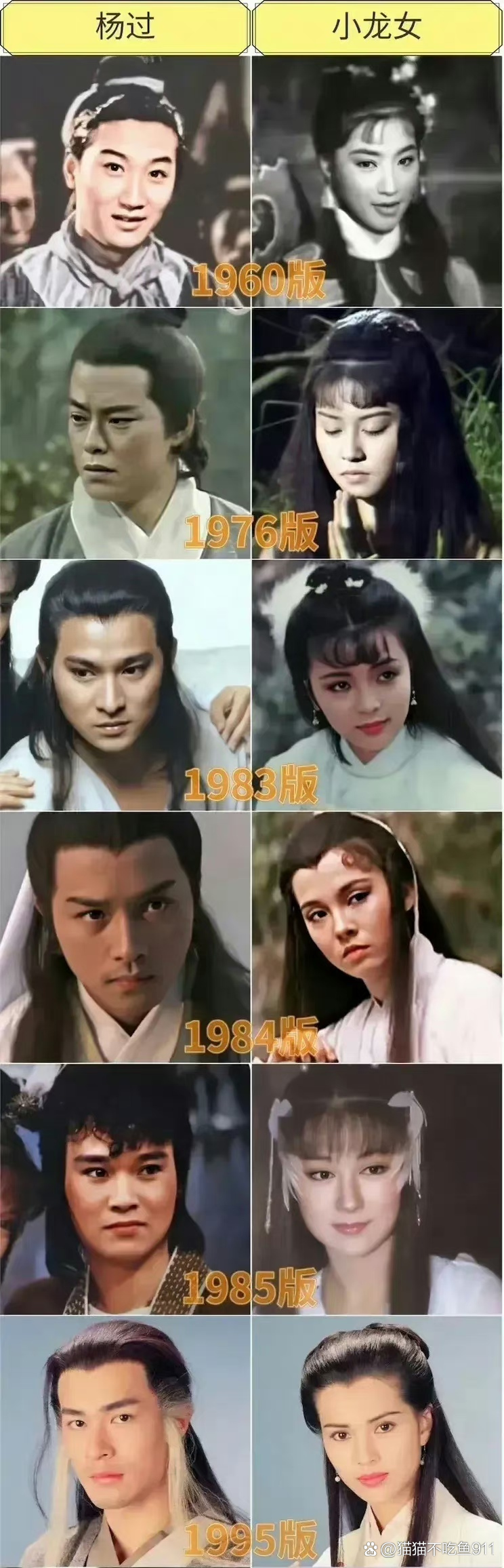 神雕侠侣刘德华(神雕侠侣刘德华版)