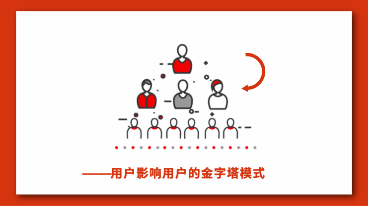 裂变演员表(大秦裂变演员表)