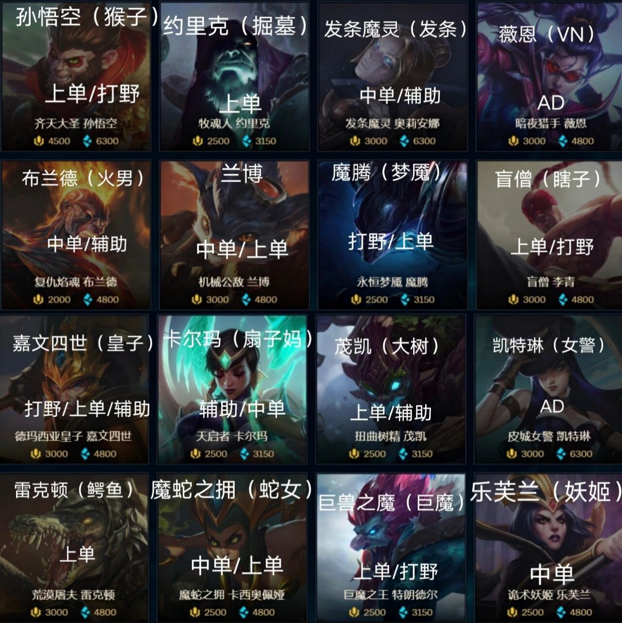 英雄联盟全集(英雄联盟28集,29集30集全播放)