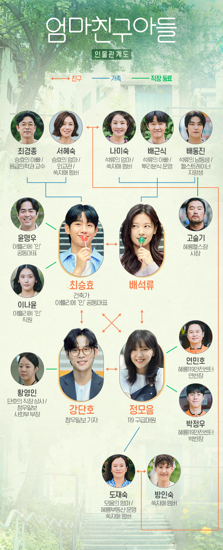 妈妈的朋友在线看线观看的简单介绍