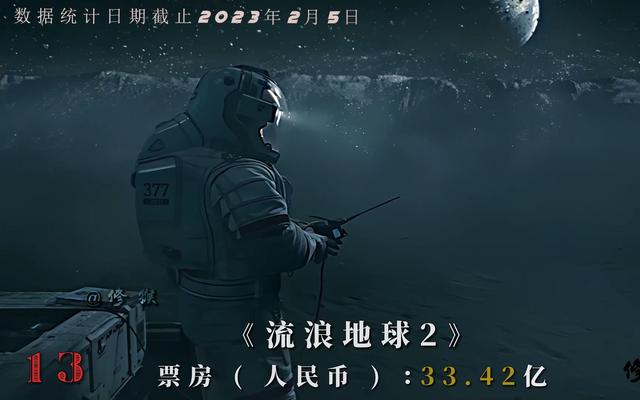 流浪地球免费观看完整版(流浪地球免费完整版全集)