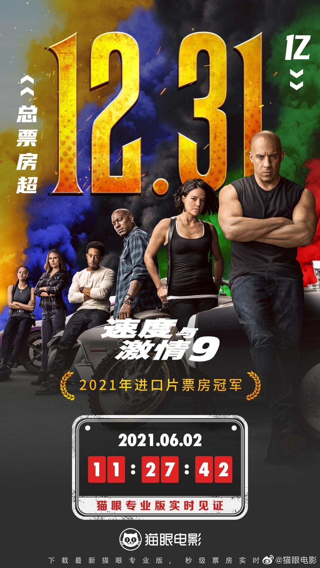 速度与激情9在线观看1080p(速度与激情9在线观看免费高清)