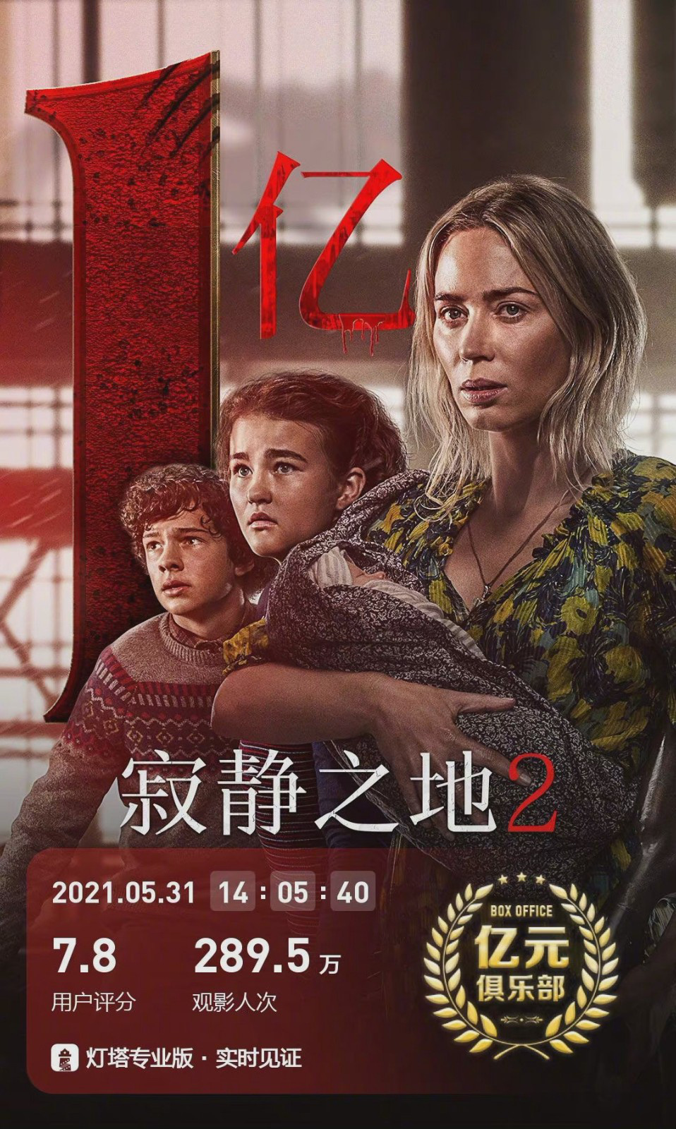 寂静之地2在线观看(寂静之地2tc在线观看)