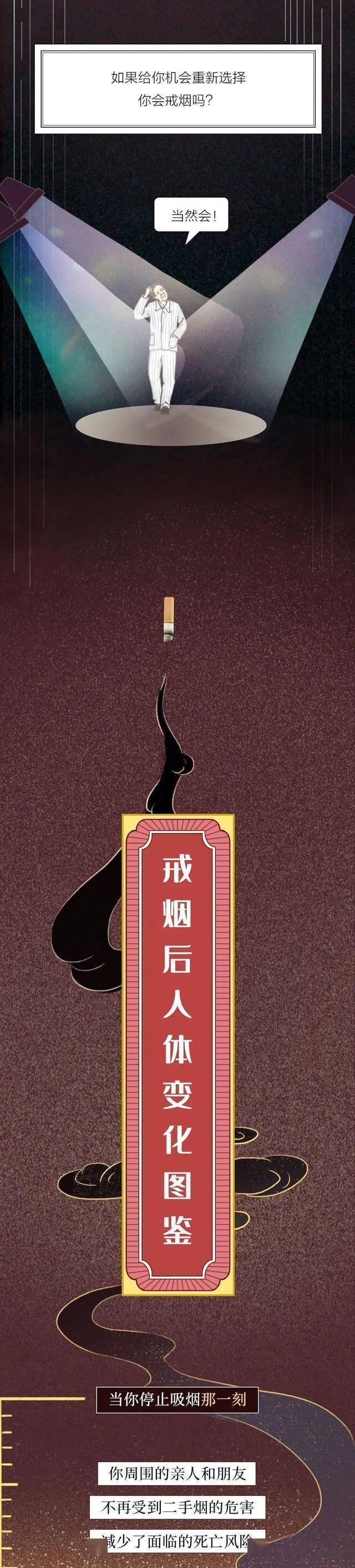 戒烟不戒酒在线观看完整版(戒烟不戒酒30集电视连续剧)