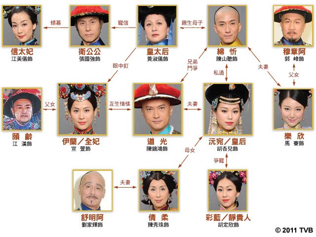万凰之王电视剧全集免费播放(万凰之王电视剧全集免费播放策驰)