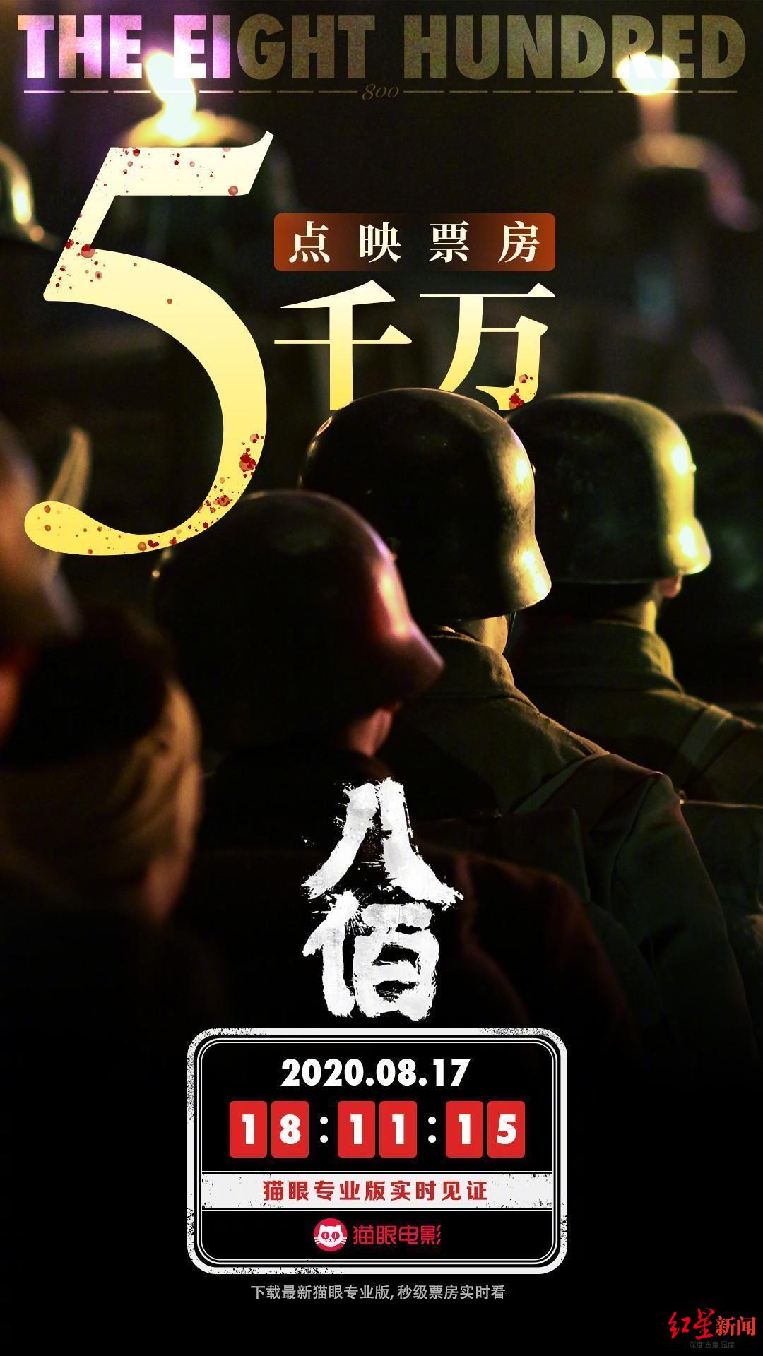 八佰迅雷下载(八佰迅雷下载 1080P)