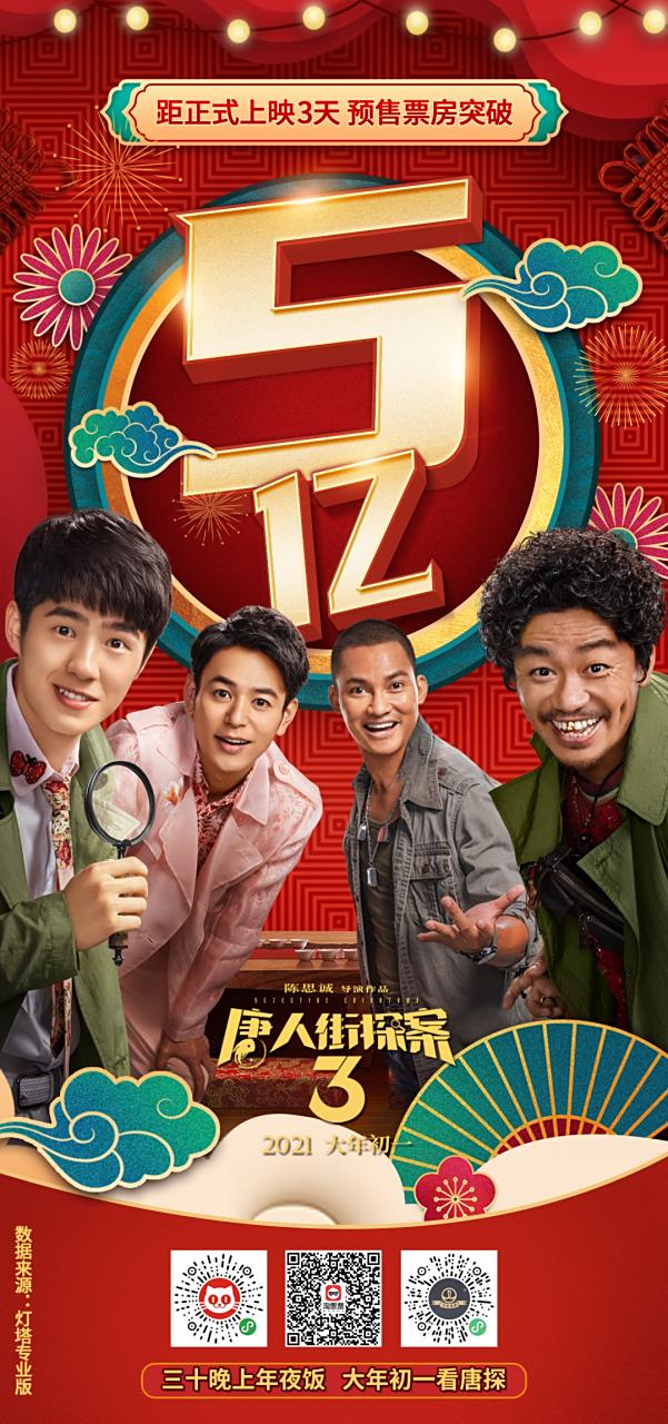 唐人街探案3在线观看免费完整版高清(唐人街探案3在线观看免费完整版高清3)
